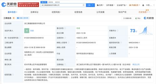 鼎捷數智在浙江成立軟件公司，注冊資本1000萬元助力科技發(fā)展